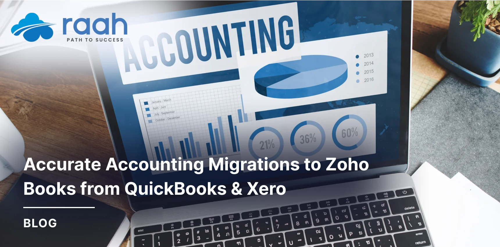 zoho-books-migration-guide
